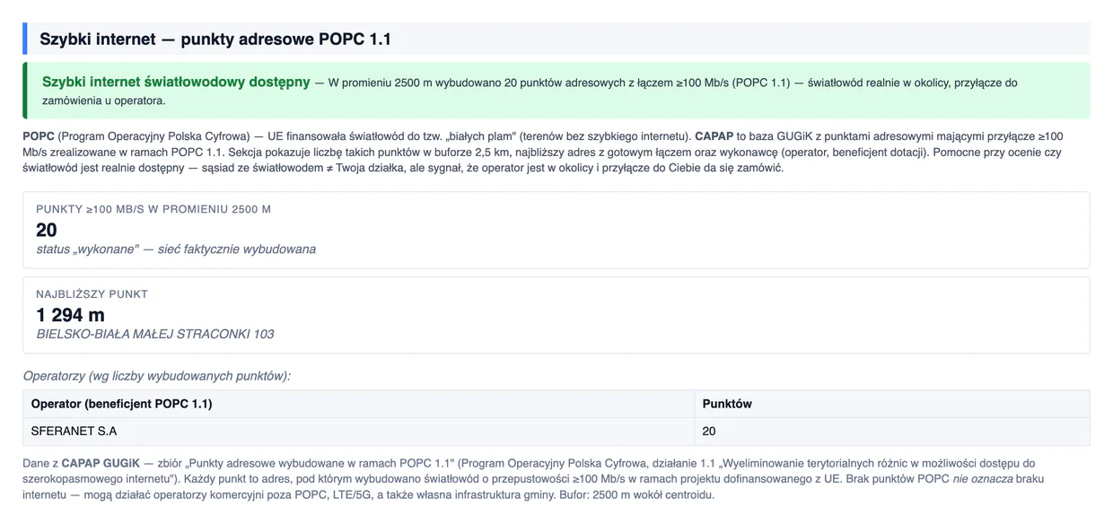 Sekcja raportu o szybkim internecie z punktami adresowymi POPC, najbliższym adresem i operatorem