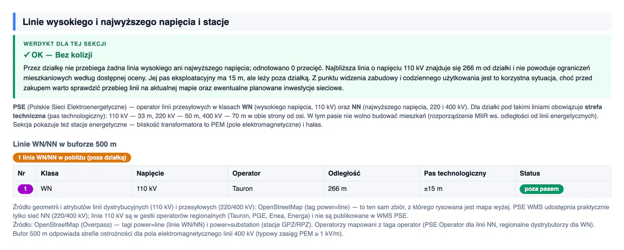 Sekcja raportu o liniach wysokiego napięcia z werdyktem oraz tabelą napięcia, operatora i odległości od działki