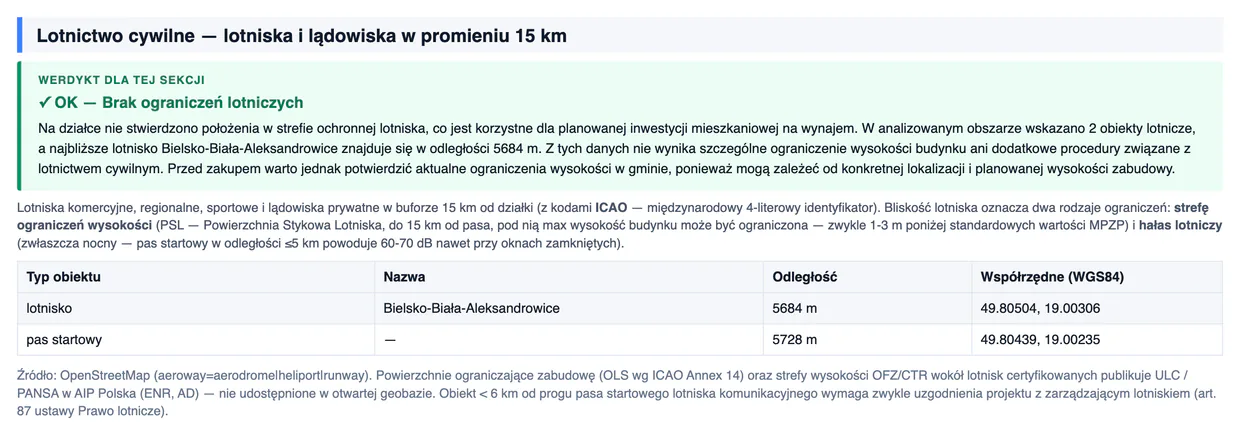 Sekcja raportu z lotniskiem Bielsko-Biała Aleksandrowice oddalonym o około 5,7 kilometra od działki