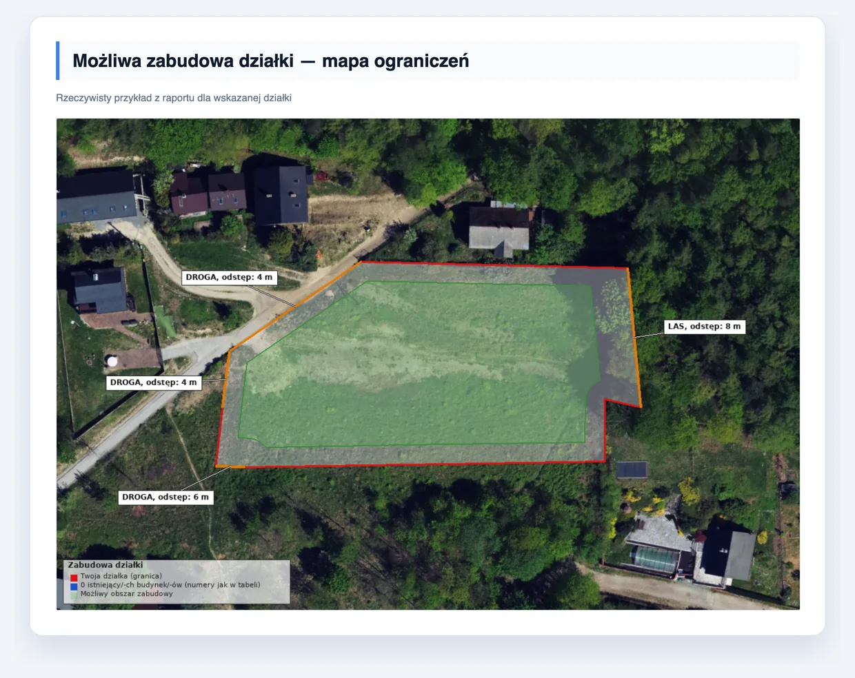 Mapa możliwej zabudowy działki z raportu - obrys parceli, odsunięcia od dróg i lasu oraz dostępny obszar pod budynek
