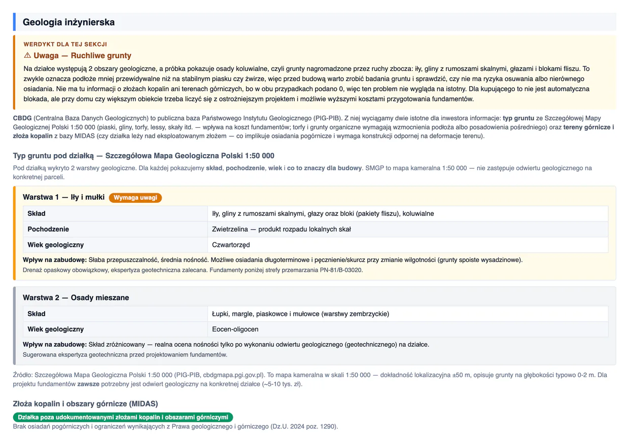 Sekcja geologiczna raportu wykrywająca osady koluwialne oraz możliwość długotrwałego i nierównomiernego osiadania podłoża